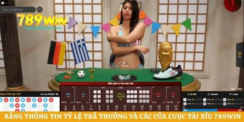 Bảng thông tin tỷ lệ trả thưởng và các cửa cược tài xỉu 789WIN trực tuyến