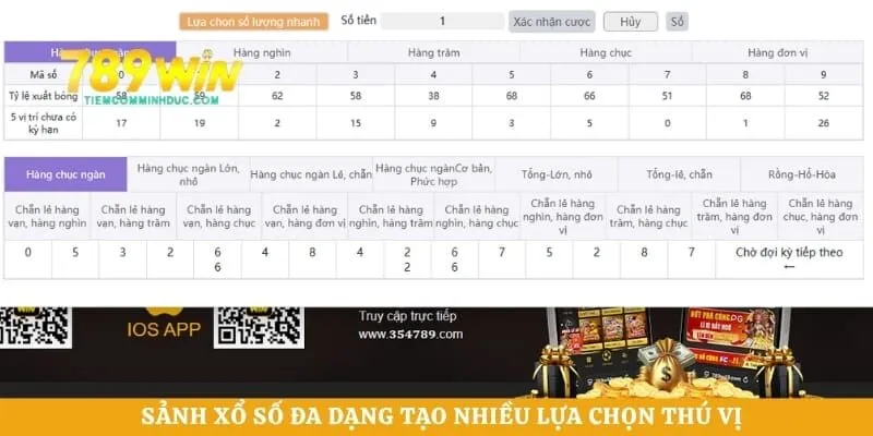 Sảnh xổ số đa dạng tạo nhiều lựa chọn thú vị